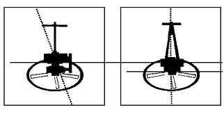 COG diagram.png