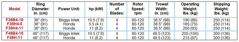 f36_46 specs.JPG